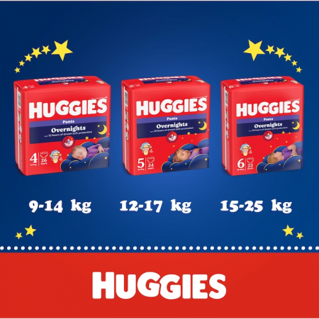 Scutece chilotel Huggies Elite Soft Overnight,Nr.6, 15-25 kg, 22 buc [7]