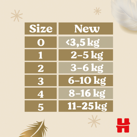 Scutece Huggies Extra Care 2,82 buc [5]