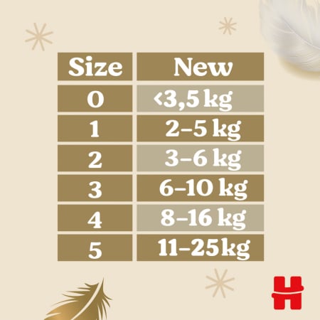 Scutece Huggies Extra Care 5,50 buc [3]