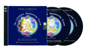 Cunoașterea Chakrelor - Test Chakra și Exerciții de Yoga pentru Chakre