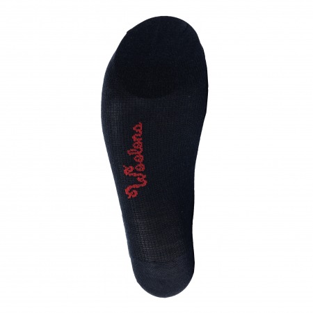 Șosete Micro - Șosete Merino - ActivePro [3]