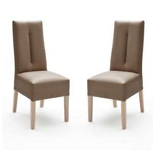 Scaun sufragerie/ Bucatarie / dining Complet Tapitat Pur 286 [4]