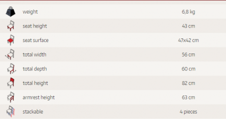 Scaun terasa exterior Oberon [1]