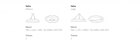 Lampa Nefos [4]