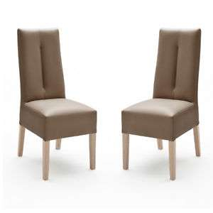 Scaun sufragerie/ Bucatarie / dining Complet Tapitat Pur 286 [3]