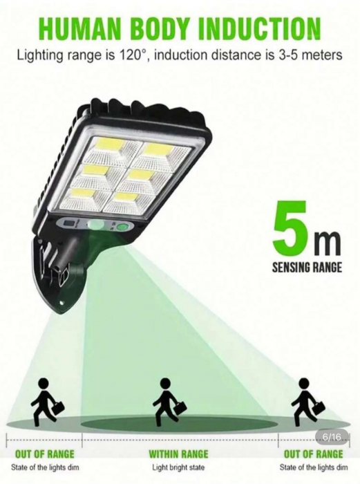 Lampă solară de exterior 7700W cu 6 panouri – soluția perfectă pentru iluminare eficientă și ecologică, fără costuri la energie electrică. [6]