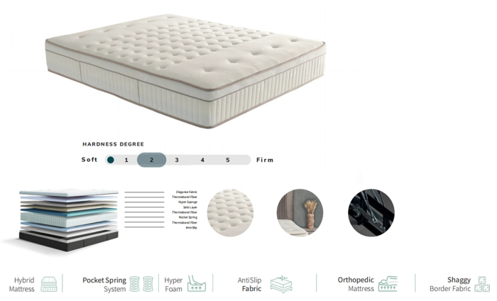 Pat tapitat BELLA [11]