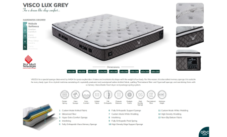 Pat tapitat HADISS [12]