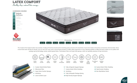 Pat tapitat LATEK [16]