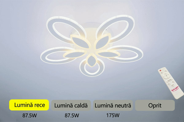 LUSTRA LED IRIS 140W CU 5 BRATE 3 CULORI+IR [2]