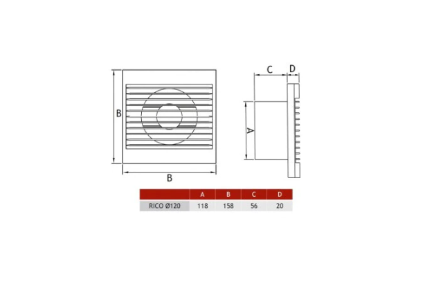 Ventilator baie 120 mm, Debit 100mc/h, Diametru Ø120 mm,158 X 158 mm [2]
