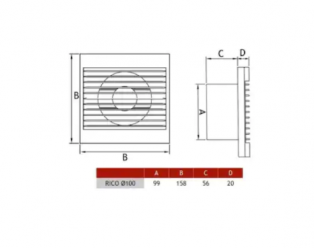 Ventilator baie 100S, Plasa antiinsecte, Debit 90mc/h, Diametru Ø100mm,158 X 158 mm [2]