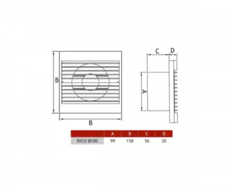 Ventilator baie 100WP, Versiune cu snur on/off, Debit 100mc/h, Diametru Ø100mm,158 X 158 mm [1]