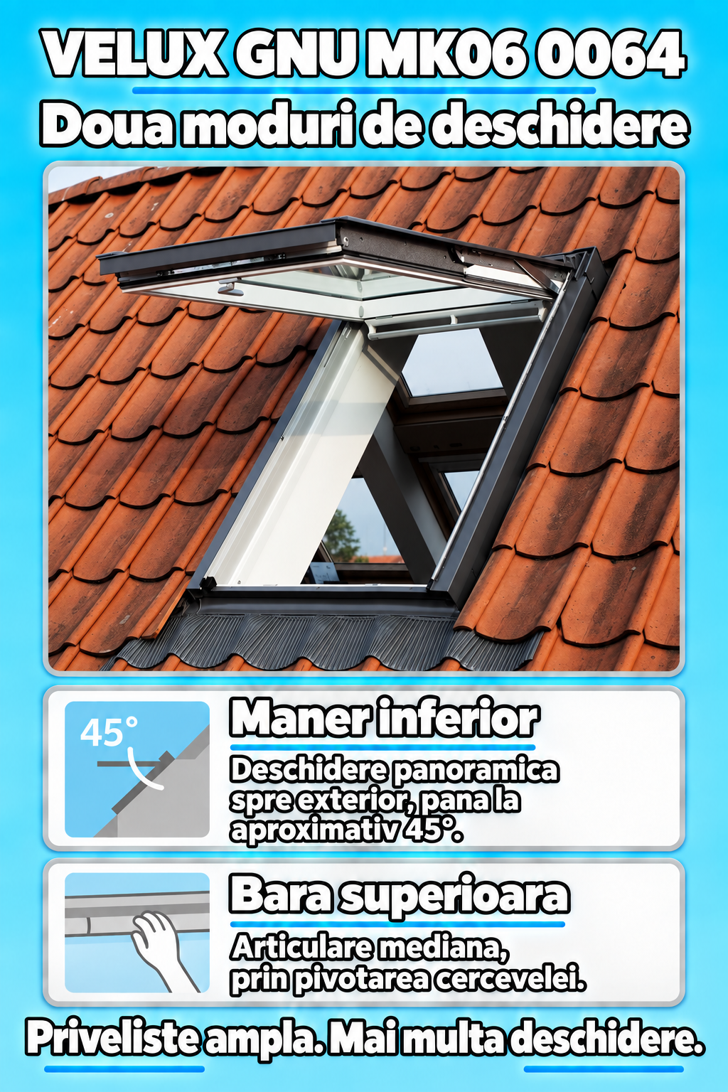 Fereastra VELUX cu dubla deschidere GNU MK06 0064
