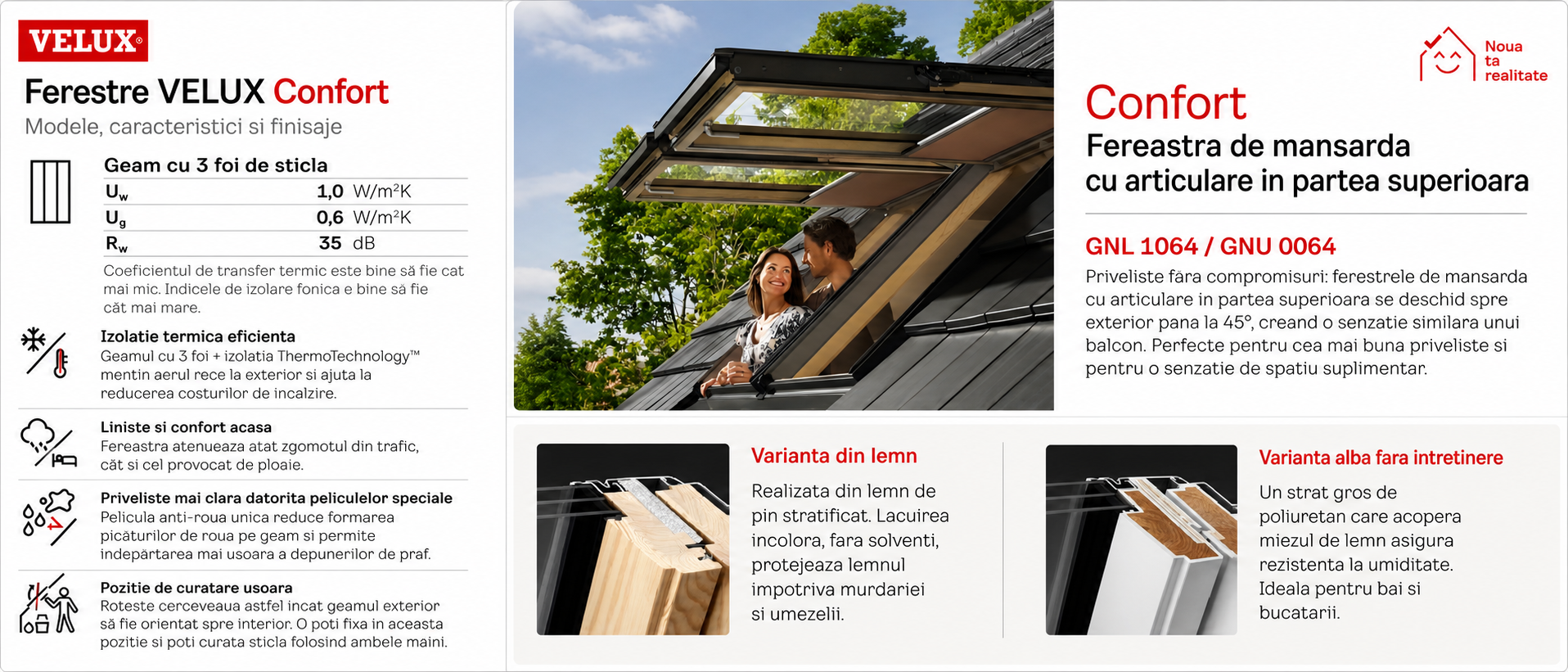 Ferestre VELUX cu dubla deschidere din Gama Confort
