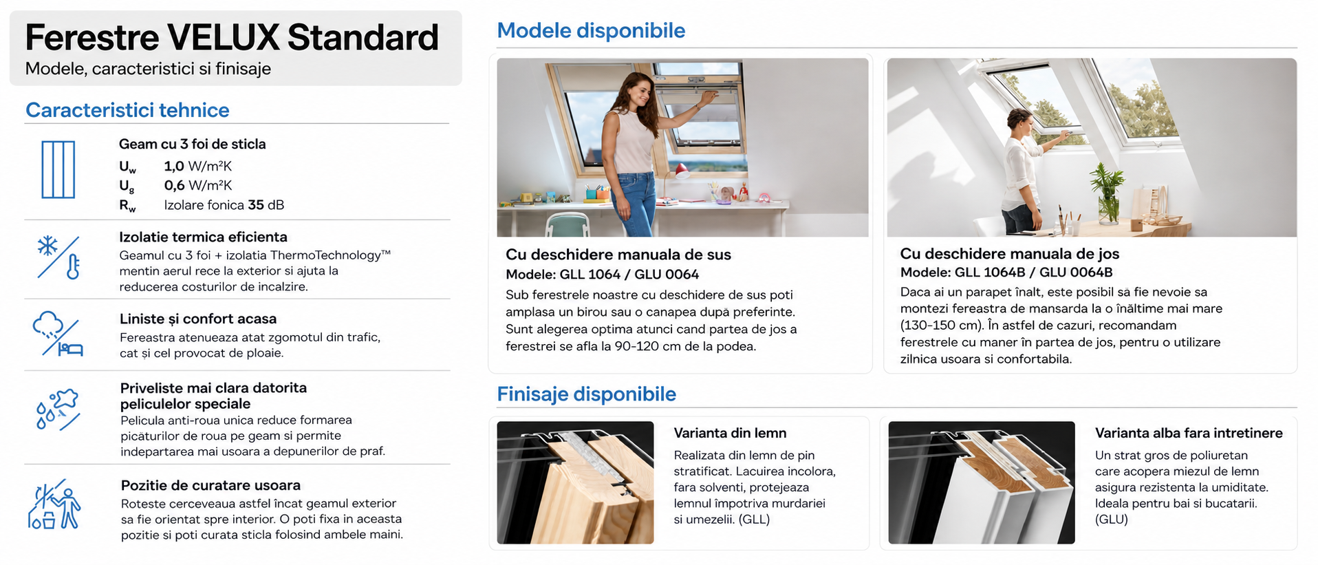 Ferestre VELUX cu trei foi de sticla din Gama Standard