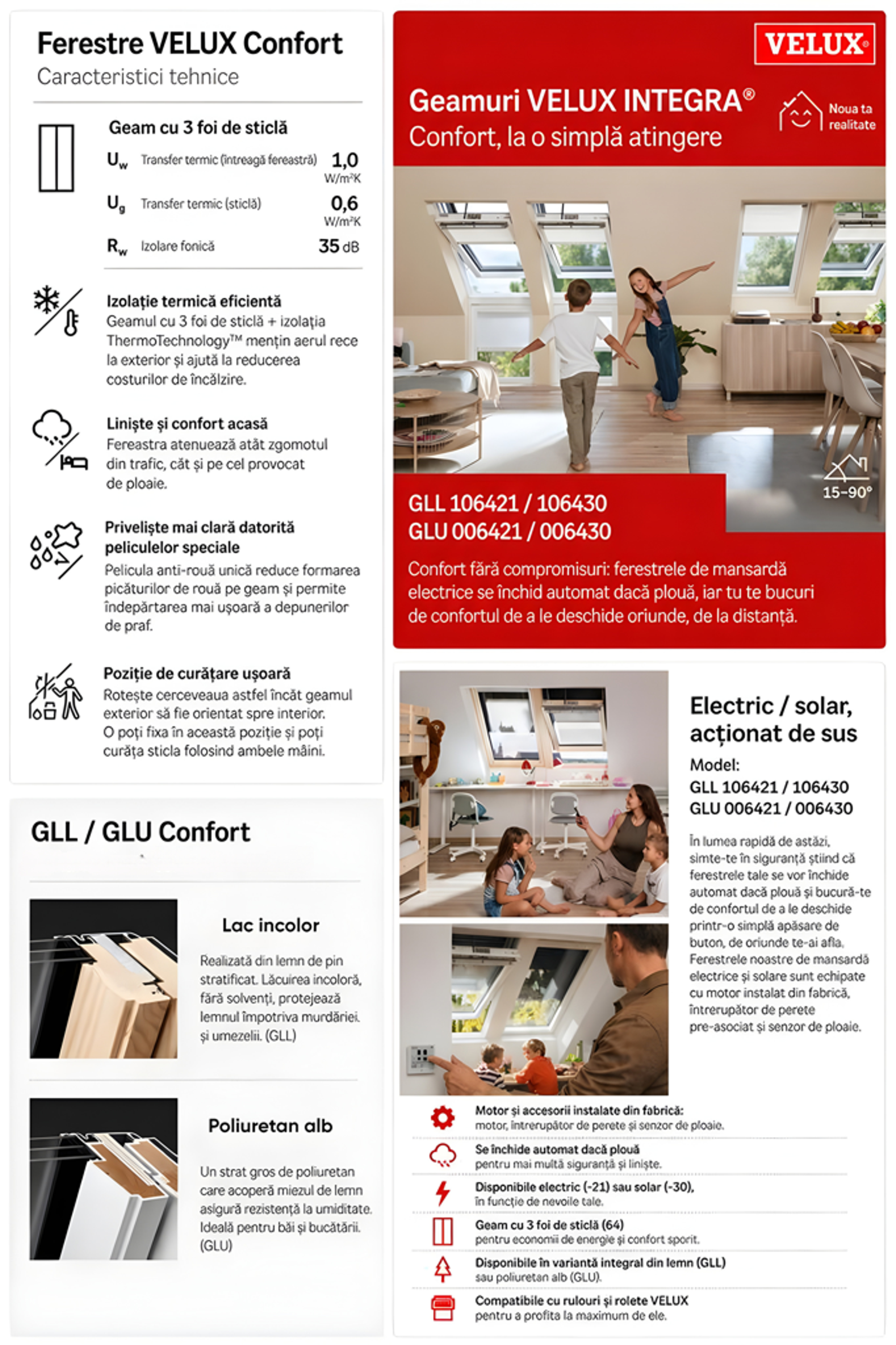 Ferestre electrice VELUX din Gama Confort