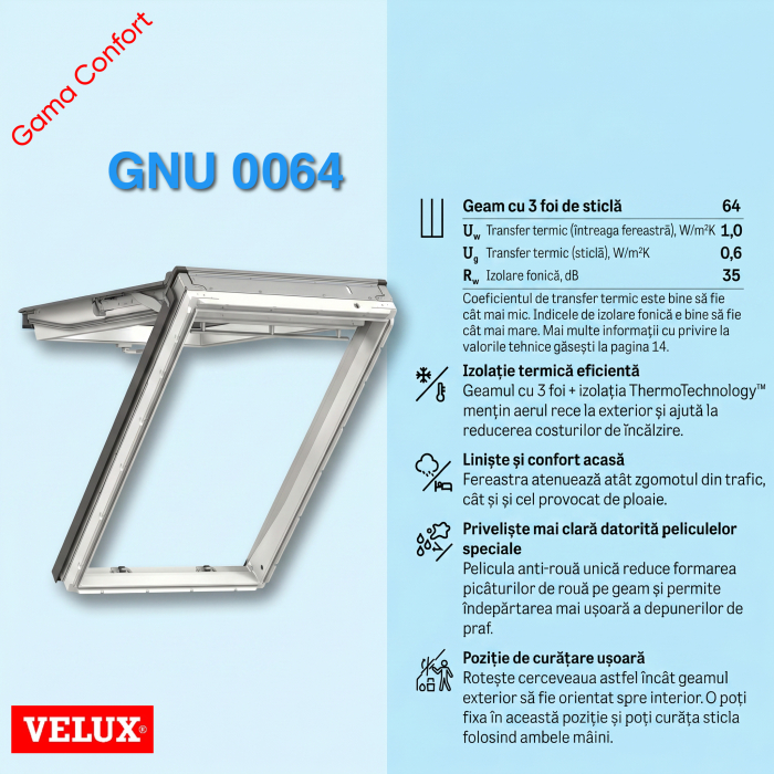 Fereastra de mansarda VELUX GNU 0064 [2]