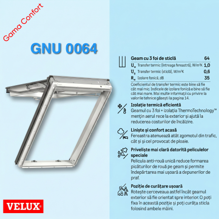 Fereastra de mansarda VELUX GNU 0064 [1]