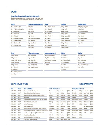 Agenda A4 Nedatata Activ Ego [3]