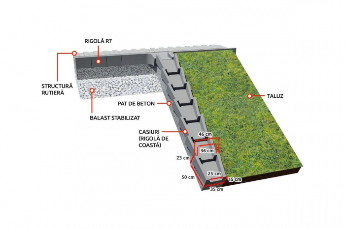 Element prefabricat pentru casiuri [4]