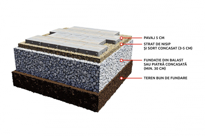 Pavaj Baroc D12 [3]