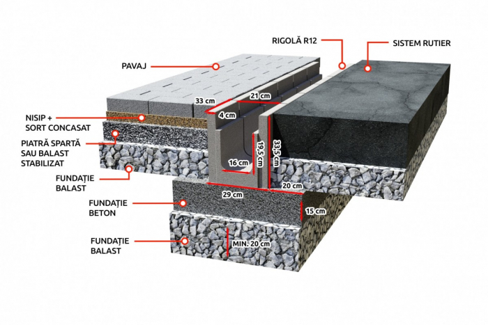Rigola R12 [2]