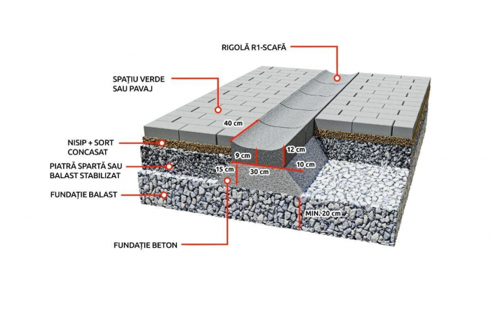 Rigola scafa R1 [2]
