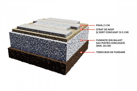 Pavaj Baroc D12 [2]
