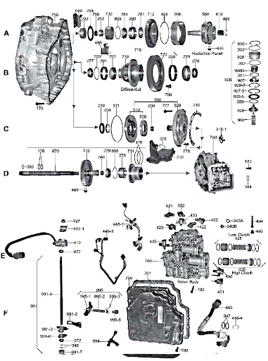 Schimb ulei cutie Jatco JF506E 5 trepte Audi [4]