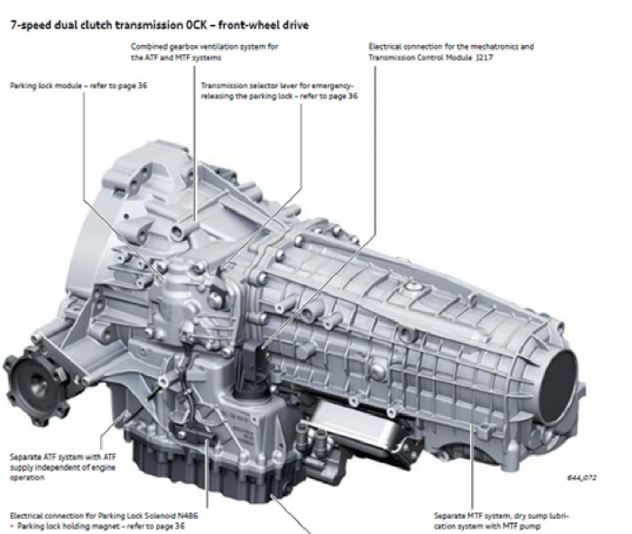 Schimb ulei si baie cutie Audi S-Tronic 7 trepte 0CK [2]