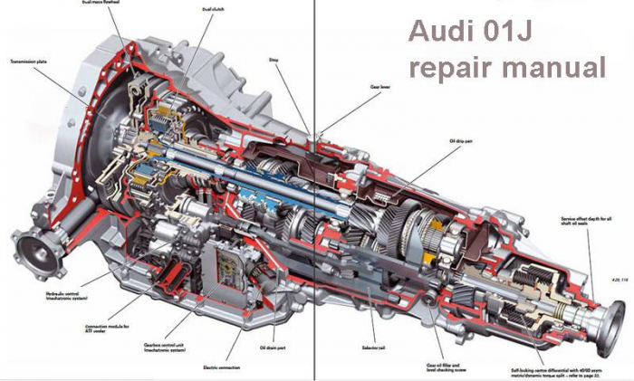 Schimb Volanta cutie CVT Audi Multitronic [2]