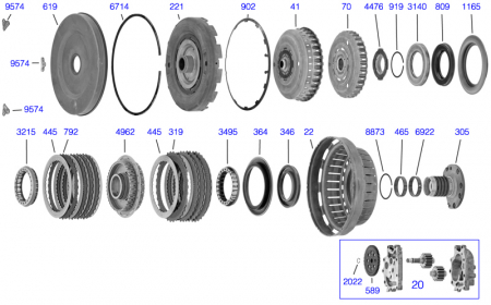 Reparatie completa cutie automata Mitsubishi Powershift - 6DCT470 [1]
