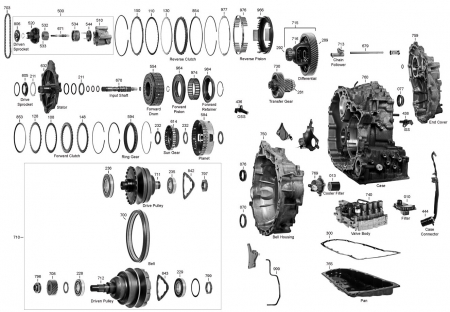 Reparatie cutie automata CVT JF017E, RE0F10E, RE0F10G, CVT8, FK0, FR8 [3]