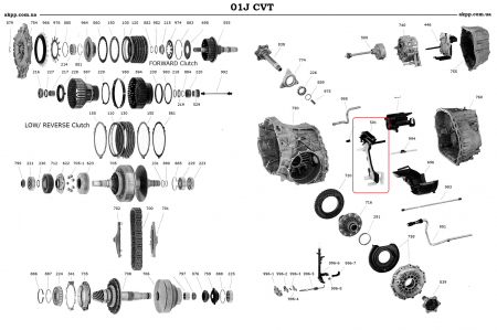 Schimb ulei cutie CVT 01J Seat [3]
