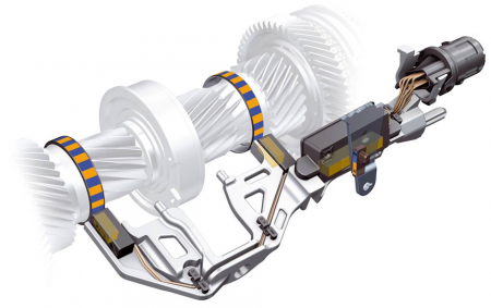 Pachete Cutie Automata - Reparatie cutie automata S-tronic 7 trepte 0B5 eroare P179E sau P179F Drive Pozition Senzor G676 Audi