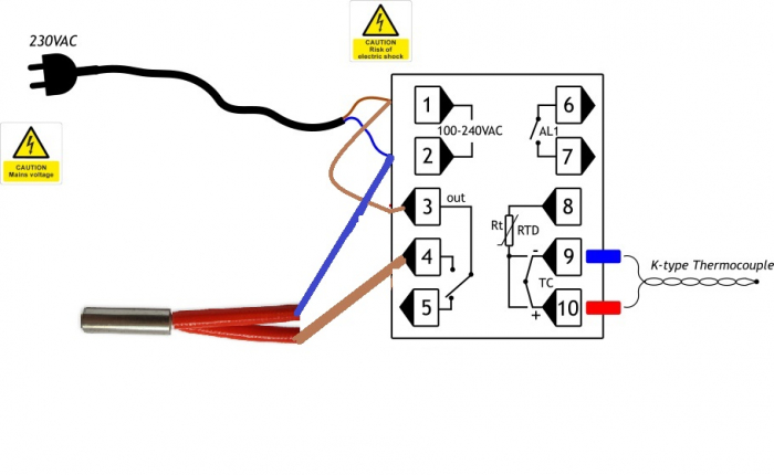 Controler temperatura REX-C100FK02-M*AN DA termostat REX C-100 [2]