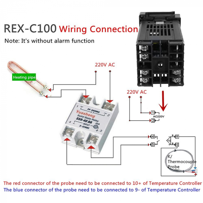 Controler temperatura REX-C100FK02-V*AN DA termostat REX C-100 [2]