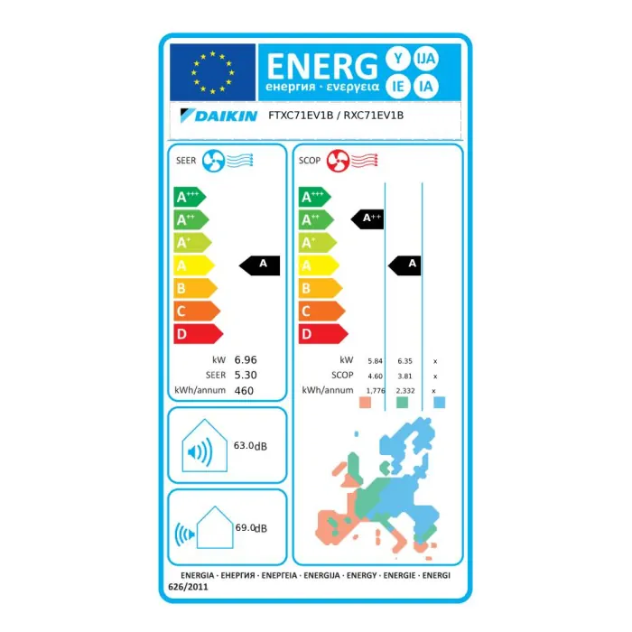 Montaj inclus Daikin Sensira 24000 BTU [2]