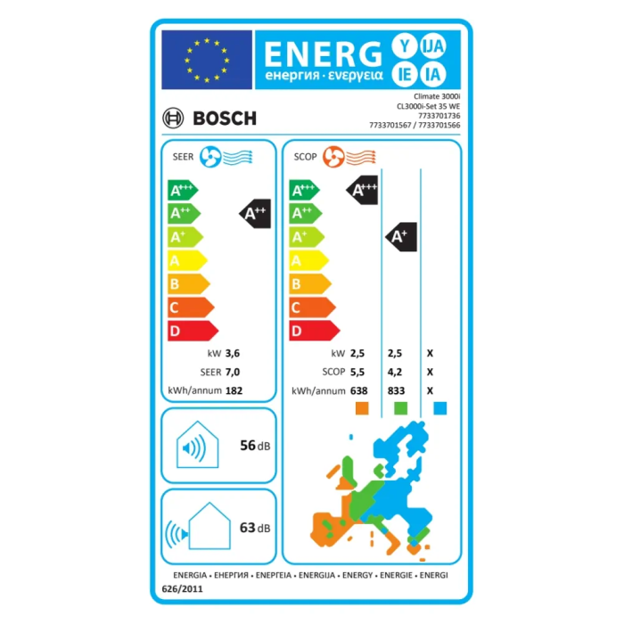 Aparat de aer conditionat Bosch Climate 3000i R32 Inverter 12000 BTU, filtru cu catalizator rece, ventilator 4 trepte, Timer, Follow Me, i-Clean, repornire automata, CL3000iU W 35 E - CL3000i 35 E [8]