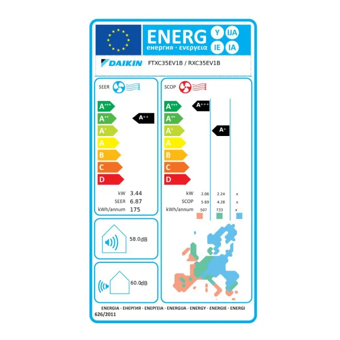 Aparat de aer conditionat Daikin Sensira Bluevolution FTXC35E-RXC35E Inverter 12000 BTU, Wi-fi, filtru dezodorizare, repornire automata, 5 trepte de viteza, comutare automata racire-incalzire [8]