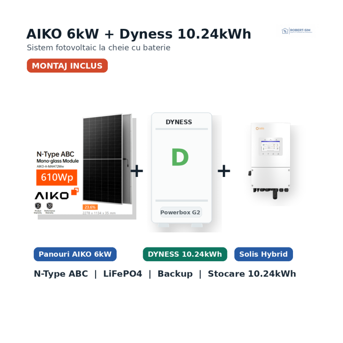 Sistem fotovoltaic cu invertor Solis 6kW, baterie Dyness 10.24kWh si panouri AIKO 6kW - montaj inclus [2]