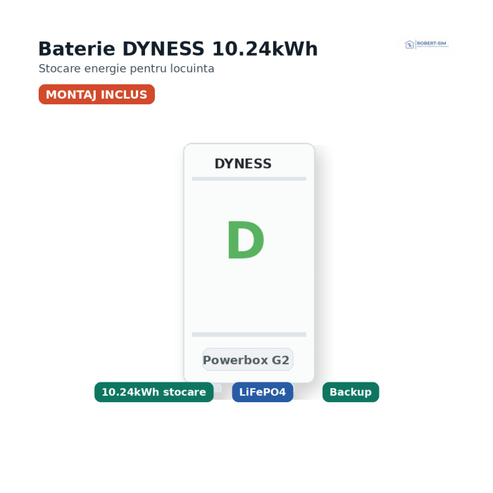 Sistem fotovoltaic cu invertor Solis 6kW, baterie Dyness 10.24kWh si panouri AIKO 6kW - montaj inclus [4]