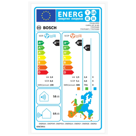 Montaj inclus Bosch Climate 6000i 9000 BTU [8]