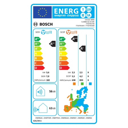 Aparat de aer conditionat Bosch Climate 3000i R32 Inverter 12000 BTU, filtru cu catalizator rece, ventilator 4 trepte, Timer, Follow Me, i-Clean, repornire automata, CL3000iU W 35 E - CL3000i 35 E [7]