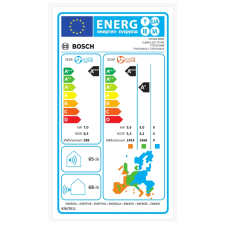 Aparat de aer conditionat Bosch Climate 6000i R32 Inverter 24000 BTU, repornire automata, senzor prezenta, I-clean, Turbo, Timer, Follow me, CL6001iU W 70 E - CL6001i 70 E [8]