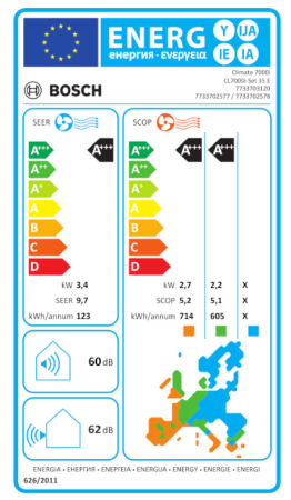Bosch Climate 7000i, 18000 BTU, Clasa A+++/A++, Wi-Fi, Inverter, i-Clean [5]