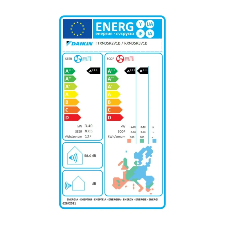 Aparat de aer conditionat Daikin Perfera Bluevolution FTXM35R-RXM35R Inverter 12000 BTU [19]