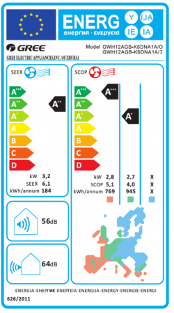 Montaj standard + Gree Pulsar GWH12AGB-K6DNA1A Inverter 12000 BTU [8]
