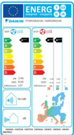Daikin Perfera Bluevolution FTXM35R-RXM35R Inverter 12000 BTU [7]